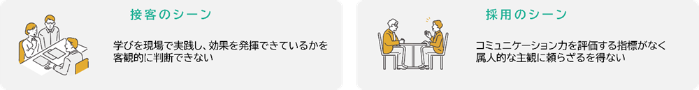 利用シーンごとの課題