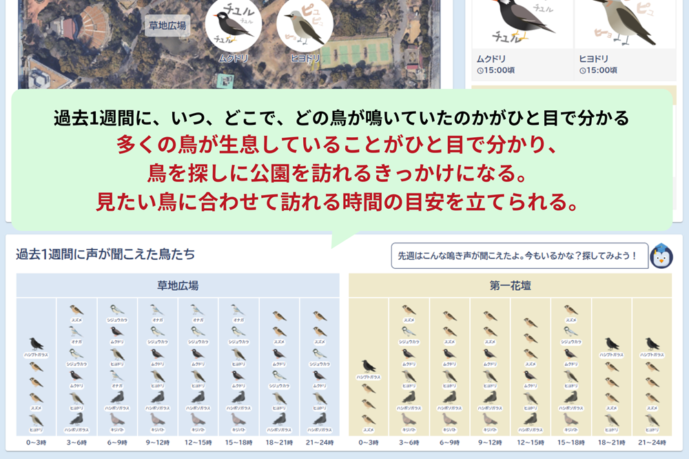 鳥の声モードの実画面