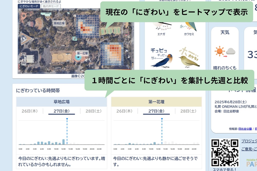 にぎわいモードの実画面